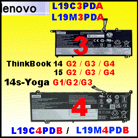 t L19C3PDA L19M4PDBiThinkbook14G2 jLenovoThinkbook 14G2 14G3 14G4 15G2 15G3 15G4 q 