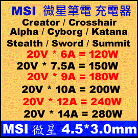 �p���Y�a�w���Y�i��t MSI �������j120W 150W 180W 200W 240W